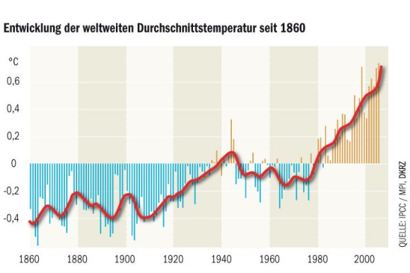 treibhaus7_DW_Wissenschaft_Steinhude.jpg